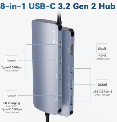 Concentrador Usb-c 8 En 1: Hdmi Y 3 Puertos Usb-c