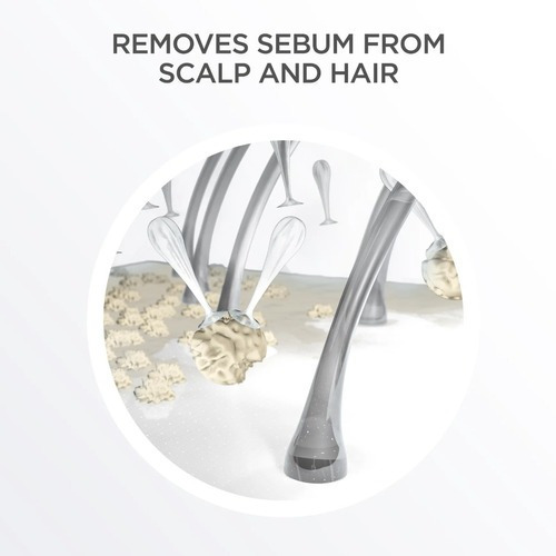 Nioxin Hair System 2 - Cleanser Shampoo 1000ml