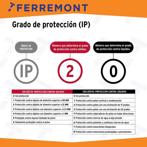 Duplicadora De Llaves 6 Tipos Hermex 43665