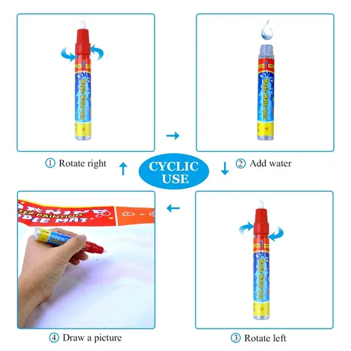 Meland large sales water doodle mat