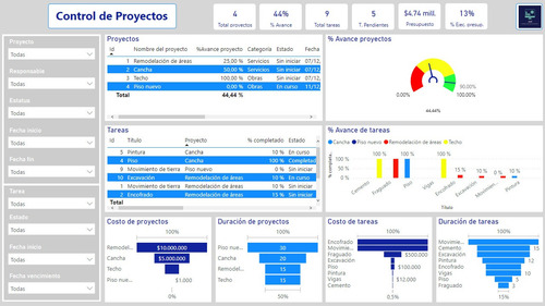 Imagen 3 de 10 de Power Bi, Dax, Proyectos, Consultoria, Cursos.
