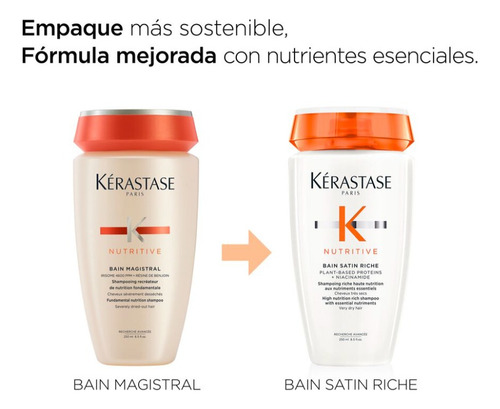 Shampoo Kérastase Nutritive Bain Satin Riche 250ml