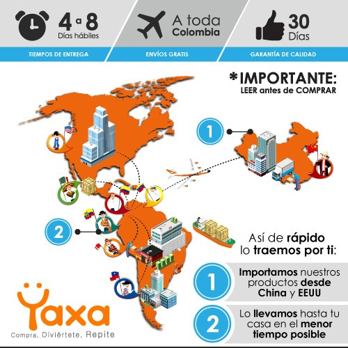 Bañera Para Bebé Garanimals Títeres De Dedo
