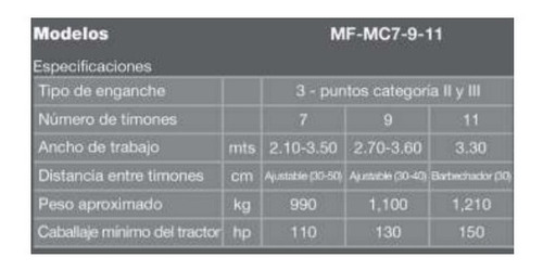 Imagen 6 de 11 de Subsuelo Multicultivador Agricola 9 Timones Massey Ferguson