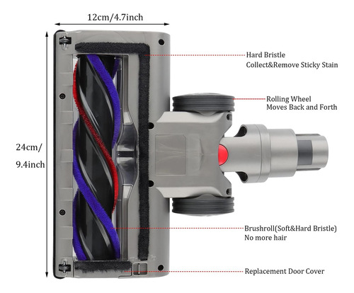 Cabezal De Motor Fullclean Para Dyson V15 V11 V10 V8 V7 De
