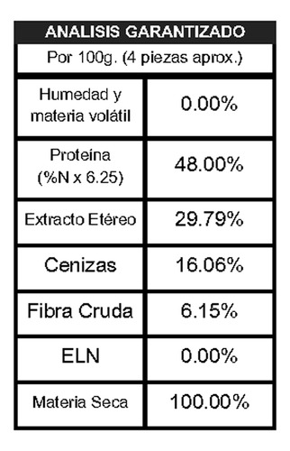 Premio Natural Para Perro Patita De Pollo Deshidratada 6 Pz.