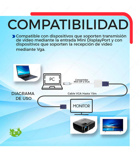 Adaptador Mini Displayport A Vga Resistente Para Mac Macbook A Monitor Pantalla Proyector Color Blanco Slim Company