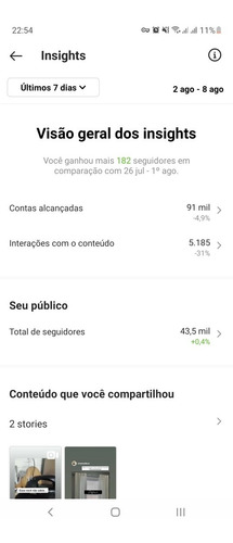 Imagem 2 de 2 de Conta Do Instagram