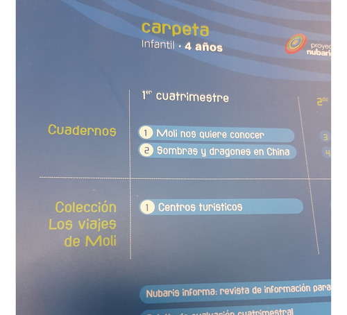 Moli Carpeta 4 Años 1 Cuatrimestre Edelvives Nubaris Sin Uso (Usado)