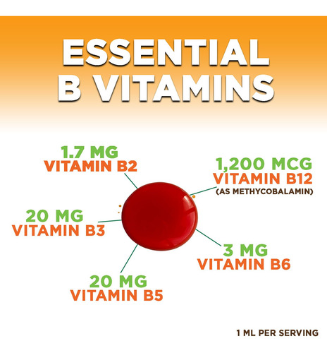 Suplemento Vitamínico Que Contiene Vitamina B-12 B Vegana De
