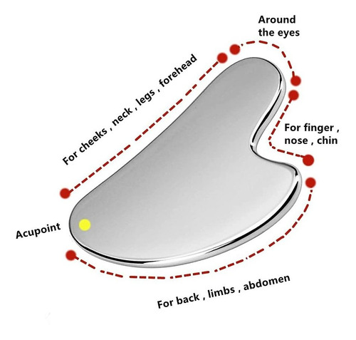 Gua Sha - Herramientas Faciales Para Raspar La Herramienta D