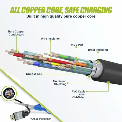 2 Cables Hdmi 2.1 8k 3mt Gearit