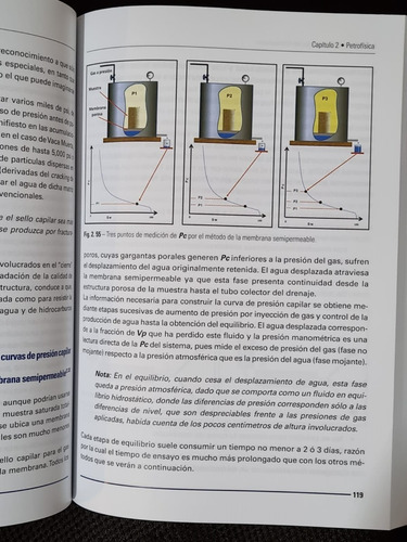 Imagen 5 de 10 de La Física De Los Reservorios De Hidrocarburos Rosbaco Crotti