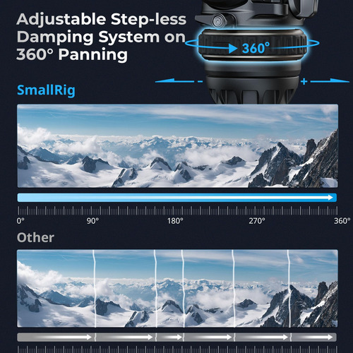 Cabezal De Vídeo Fluido Smallrig Dh12 Con Contrapeso De 6 Pe