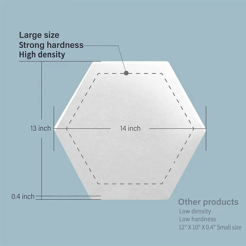Pacote Com 8 Painéis De Absorção De Som Hexagonais Autoadesi