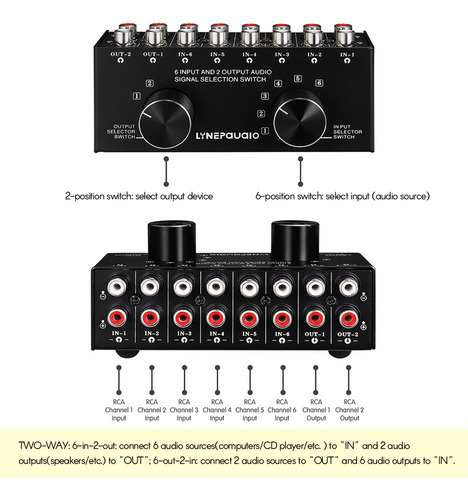 Conmutador De Audio Lynepauaio Box Inputs Con Distribuidor