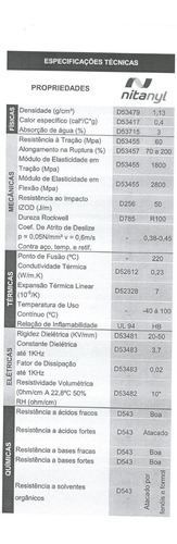 Imagem 2 de 5 de Tarugo Nylon Pa6.0 Redondo Branco Diâm. 25x500mm