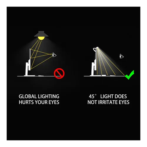 Luz De Monitor De Computadora De Surbort, Barra De Luz De De