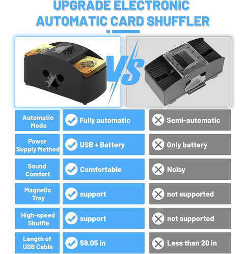 Ni-shen 1-2 Cubierta Totalmente Automática Shuffler, Shuffle