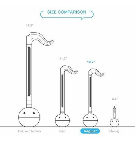 Instrumento Musical Otamatone Special Edition (gudetama)