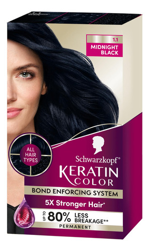 Schwarzkopf Keratin Color Color Permanente Para El Cabello,