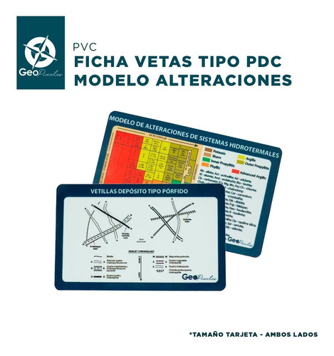 Tarjeta Pvc Con Información Geológica - Ficha Geológica - Gp