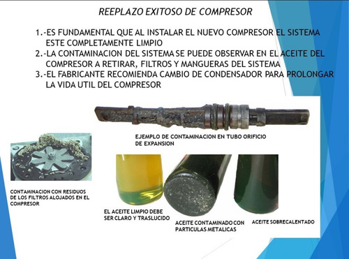 Compresor Ram 700 1.6l 2019 Cabina Regular