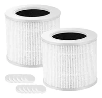 Comprar Paquete De 2 Filtros Purificadores De Aire H13 True Hepa Par