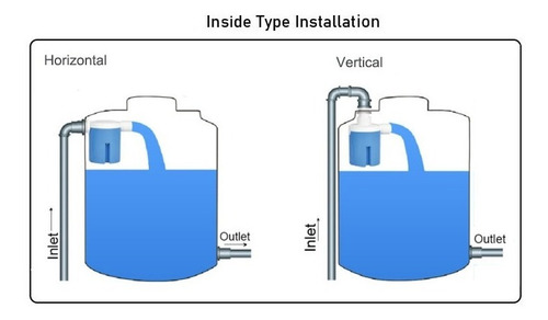 Imagen 3 de 4 de Flotador Válvula Para Interior De Tanque, Control Nivel Agua