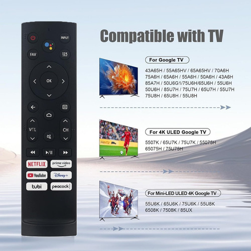 Control Remoto Compatible Con Pantalla Hisense Tv Erf3b90h Azul