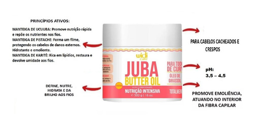 Encrespando + Buter Oil + Co Wash + Geleia + Shampoo Juba