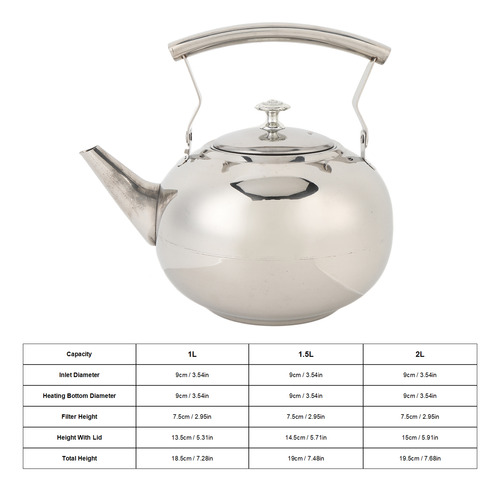 Estufa Multiusos Para Tetera De Acero Inoxidable