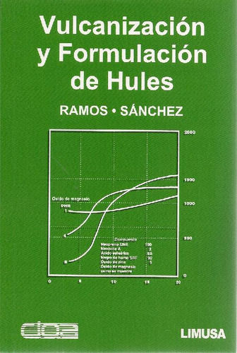Libro Vulcanización Y Formulacion De Hules De L Sanchez Ylla