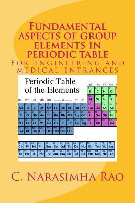 Libro Fundamental Aspects Of Group Elements In Periodic T...