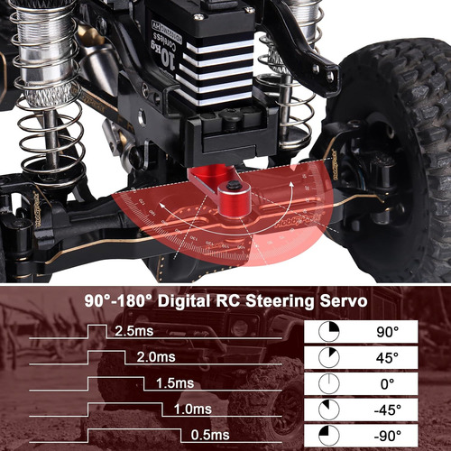 Hobbypark Impermeable Para Trx4m Servo 10kg Servo De Direcci