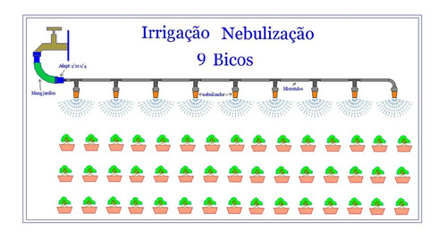 Imagem 4 de 6 de Kit Para Nebulização - 9 Bicos Nebulizadores