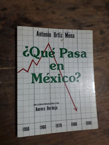 ¿qué Pasa En Mexico? , Año 1984 , Antonio Ortiz Mena
