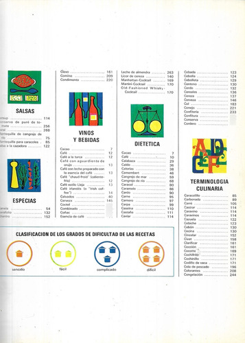 Enciclopedia Salvat De La Cocina Internacional / I V Tomos (Usado)