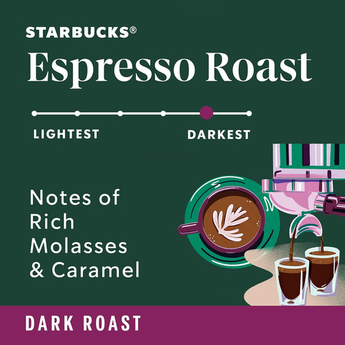 Starbucks Café Molido Café Tostado Oscuro 12 Oz