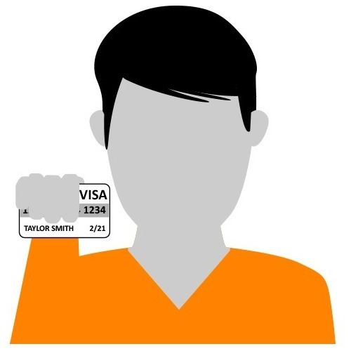 Tarjeta Ebay 5 Us (usa) - Entrega Segura !