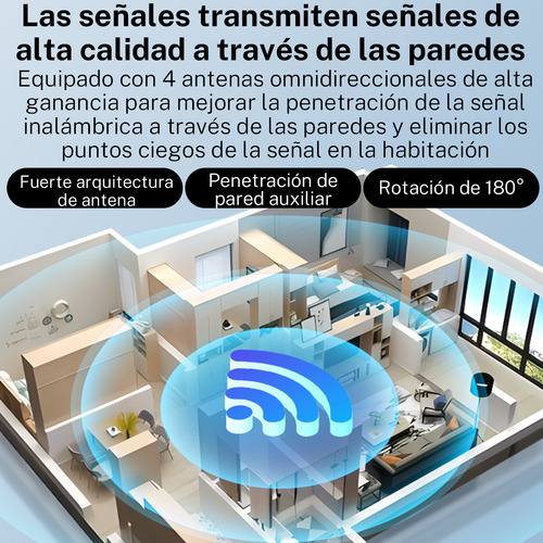 Repetidor Amplificador Señal Wifi 2.4/5g Banda Dual 1200mbps Ac1200 Gigabit Aomu