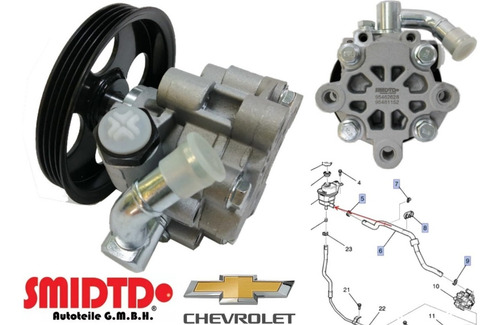 Bomba Direccion Hidrau Polea Banda Chevrolet Trax 1.8 13-17