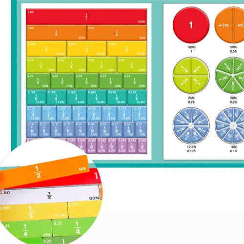 Tiras De Fracación Magnética - Quebra-cabeza De Aprendizaje