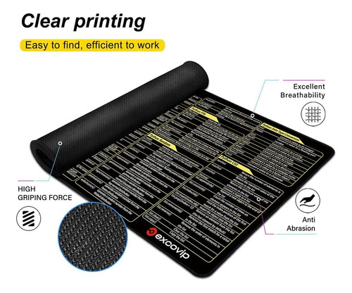 Mousepad Emborrachado Programador Java - 80x30