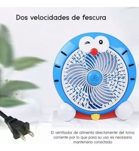 Ventiladores Multiespacio