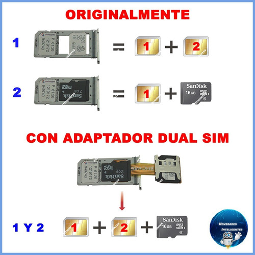 . Adaptador Dual Doble Tarjeta Nano Sim + Tarjeta Micro Sd