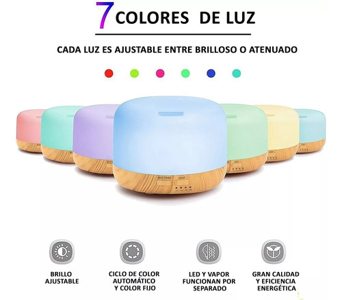 Humidificador Difusor Bamboo Ultrasonico 300ml 7 Colores Color Blanco