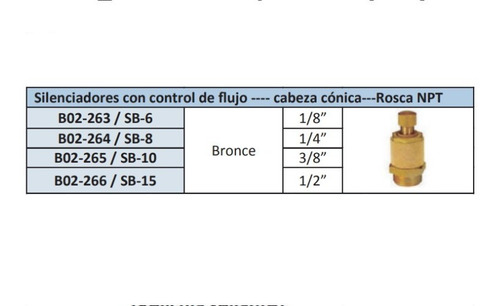 Silenciadores Con Control De Flujo-cabeza Cónica Bronce 1/8 