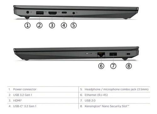 Laptop Lenovo V15 G3 Intel Core I7-1255u (Nuevo con caja abierta)