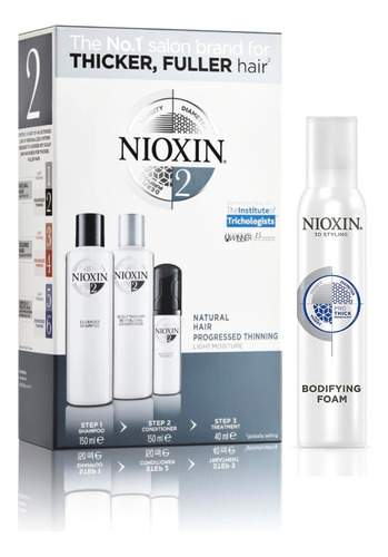 Nioxin Pro Kit 2 Frenado De Caída 150 Ml + Mousse 200 Ml